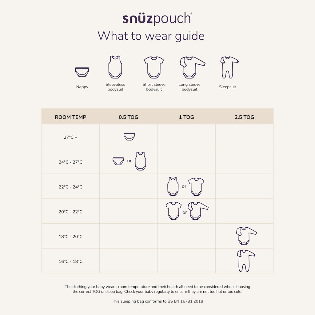 SnüzPouch Babyschlafsack 0-6 Monate 0,5 Tog - Sand Cloud